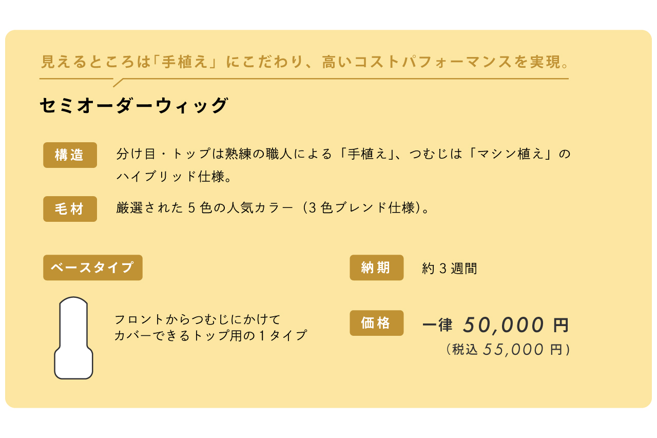 セミオーダーウィッグ